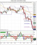 FDAX 03-09  14_01_2009 (15 Min).jpg