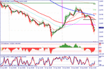 audusd.gif