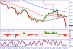 eurusd.gif