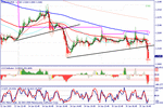 eurusd.gif