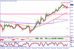 usdjpy.gif