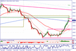 gbpjpy.gif