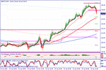 gbpjpy11.gif