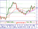 wti 1hr.gif