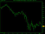 FTSE 100 Daily Future day(16-JAN-09).png