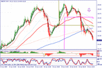 gbpjpy.gif