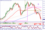 gbpjpy.gif