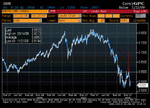 NZDUSD 20JAN II.gif