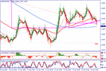 eurusd.gif