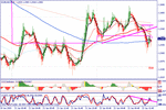 eurusd1.gif