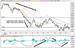 AUD-USD-Long 0.6559 Jan. 22 10.08.jpg