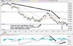 EUR-JPY-Long 115.04 Jan. 22 10.03.jpg