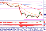 eurusd.gif