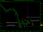 FTSE 100 Daily swing (23-JAN-09).png