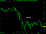 FTSE 100 Daily Future day (23-JAN-09).png