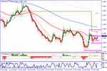 eurusd.gif