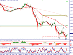 usdcad.gif