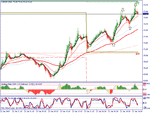 cadjpy.gif