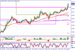 audusd.gif