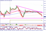 eurgbp.gif