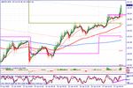 gbpjpy.gif