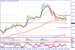 gbpjpy.gif