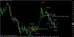 daily market flow.gif