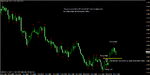 4hf market flow.gif