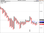 ftse100.eodhilo.1.5%by1.png