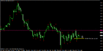 usd jpy 4hr market flow down.gif