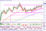 eurusd.gif