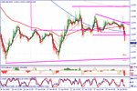 usdcad.gif