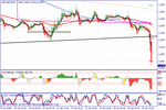 usdcad.gif