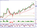 gbpjpy.gif