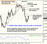 gbp-usd-1-min-wed-28-jan-09.png