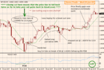 gbp-usd-scalp-wed-28-jan-09.png