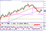 gbpjpy.gif