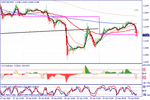 usdcadaaa.gif