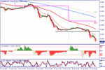 eurgbp.gif