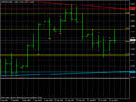 usdcad.gif