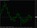 usdjpy.gif