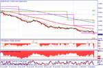 audusd.gif