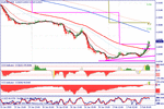 eurgbp.gif