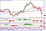 gbpjpy.gif