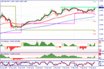 usdcad.gif