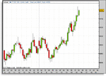 FTSE_15_MIN_Feb_09.gif