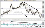 AUD-USD-Long 63.08Feb. 03 09.25.jpg