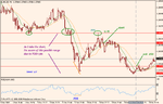 eur-usd-1min-thu-5-feb-09a.png