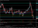 usdcad news bounce.gif