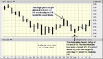 SPX 2-8.gif